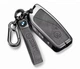 Чехол MK01 для смарт ключа BMW G07 LCI 740Li 735i X7 X1 U11 I7 IX XM 2023 2024 7 Series - Grey - изображение 1