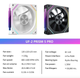 Вентилятор UPSIREN UF-2 PRISM 5 PRO BLACK REVERSED (UF-2 PRISM 5 PRO BLACK REVERSED) - изображение 3