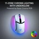 Беспроводная мышь Razer Cobra Pro Wireless White (RZ01-04660200-R3G1) - изображение 7