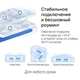 MESH-система Mercusys mesh Halo H30G AC1200 3Pcs White 802.11ac (Halo-H30G-3-pack) - изображение 9