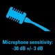 Микрофон Sandberg Streamer Kit (126-07) - изображение 5