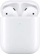 Bluetooth навушники Aspor A616 (2nd generation)- білий - изображение 1