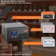 Джерело безперебійного живлення LogicPower LPE-B-PSW-2300VA+, 1600W (19409) - зображення 4