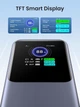 Зовнішній акумулятор 130W UGREEN PB721 Nexode Power Bank повербанк 20000mAh 2C1A Grey (35524) - зображення 7