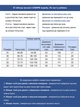 Джинсы женские черные широкие с высокой посадкой 1209-2 W27L33 - изображение 3