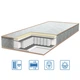 Матрац Eurosleep ULTRA "COMFORT" 70x190 см - зображення 1