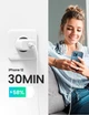 Сетевое зарядное устройство Ugreen CD241 USB Type-C 20W Mini PD PD3.0 Fast Charger 3A White (10220) [99275] - изображение 3