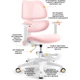 Детское кресло Mealux Dream Air Grey Pink (Y-607 KP) - изображение 2