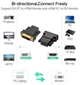 Адаптер UGREEN 20124 DVI 24+1 Male to HDMI Female (Black) (UGR-20124) двоспрямований - изображение 5