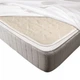 Электро простынь Imetec Relaxy Premium Double 150x137 см Италия - изображение 3