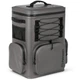 Термосумка Petromax Refrigerated Backpack 27 л (1017-kx-bkpk27-grau) - изображение 1