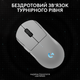 Мышь Logitech G Pro 2 LightSpeed Wireless (910-007302) White - изображение 5