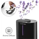 Увлажнитель воздуха ультразвуковой Trotec B 2 E Black (1160000051) - изображение 5