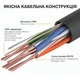 Интернет кабель 5м наружный уличный LAN сетевой Патч корд провод для интернета до 1000 Мбит/с черный (Gigabit Ethernet, 1 Гбит/с) 5m - изображение 2