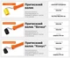 Валик прижимной (конус) для обоев, 50 мм Polax(PL_F7335B4A341C) - изображение 3