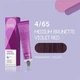 Стойкая крем-краска для волос Londa Professional Permanent Color Extra Rich Creme 4/65 Medium Brunette Violet Red 60 мл (4064666216539) - изображение 2