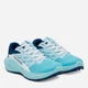 Женские кроссовки для бега Salomon Alphaglide W L47801600 40 (8US/6.5UK) 25 см Бирюзовые (195751905671) - изображение 2
