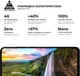 Захисне скло ArmorStandart Pro для смартфона Motorola G15/G15 Power Black (ARM83037) - зображення 5