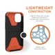 Чехол противоударный UAG Civilian (Original) для Iphone 12 Mini (5.4") Black 11234D114040 - изображение 13