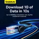 Кабель сетевой патч-корд для интернета Baseus High Speed CAT5 Gigabit круглый 1.5m (B00133206111-02) - изображение 7