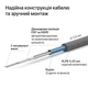 Нагрівальний двожильний кабель ZUBR DC Cable 17/440 Вт. - зображення 2