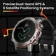 Смарт-годинник Amazfit Falcon Titanium - зображення 3