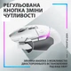 Мышь Logitech G502 X Plus (910-006171) White - изображение 10