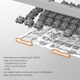 Клавіатура бездротова Ajazz AK870 Jasmine Switch підсвітка, жовтий (AK870-JS-YWG) 305776 - изображение 7