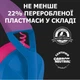 Bluetooth-гарнітура Logitech G435 Wireless Blue (981-001062) Синій 35398 - изображение 5