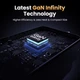 Зарядний пристрій 65W Ugreen X556 Nexode 3-Port Type C Charger, GaNInfinity Technology Compatible, MacBook Pro/Air, iPhone 16/15/14, iPad Pro, Galaxy S24/S23, Pixel 8, Grey (35529) - зображення 4