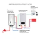 Водонагреватель электрический комбинированный Thermo Alliance вертикальный 80 л. т.о. 0,24 кв.м правый, мокрый ТЭН 2,0 кВт (CWH 8044 4S R) - изображение 8
