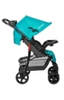 Прогулянкова коляска Lionelo EMMA PLUS VIVID TURQUOISE - зображення 7