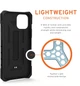Чохол мілітарі протиударний UAG Pathfinder (Original) 112357114040 для Iphone 12 | 12 Pro (6.1") Black - зображення 10