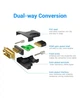 Перехідник конвертер DVI на HDMI converter Vention Bi-directional Adapter (HDMI 1.4, Full HD 60Hz). Black - зображення 7
