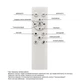Розумна люстра стельова LED з пультом і керуванням з телефону 60W 480х400х100мм 7871033 коло чорний/білий - изображение 3