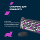 Комплект беспроводной Canyon HSET-W6 Kitty Edition Wireless Violet (CNS-HSETW6VT) - изображение 10