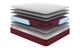 Ортопедический пружинный матрас RedPeak Монблан серия RedPeak TM Come-For нестандарт за метр квадратний. - изображение 1