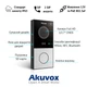 IP-вызывная панель с Wi-Fi 2 Мп Akuvox E12W - изображение 4