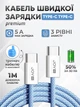Кабель JoyPro USB Type-C 20 Вт 5 А 1 м с держателем Blue (C-TC-01-B) - изображение 3