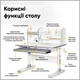 Детский стол Mealux Edmonton Multicolor G с полкой (BD-610 W/МС + G с полкой) - изображение 2