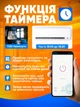 Умная Wi-Fi-розетка Smart Tuya с таймером - изображение 4