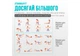 Резинки для фитнеса EasyFit набор 7 шт 2,5-30 кг Mix EF-1814 - изображение 5