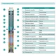 Насос свердловинний SHIMGE 3SG(m) 1.8/7-0.18 кВт, Н 30(23)м, Q 45(30)л/хв, Ø75 мм, (кабель 20 м) - изображение 3