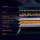 Клавиатура Ducky One 3 Mini Cherry mx Silent Black (dkon2161st-suapxclawsc1) - зображення 9