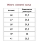 Комнатные тапочки открытые велюр Белста B257-1 Лаванда сиреневые 36 - изображение 6