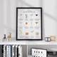 Постер Roomy "Cocktail Guide" Без рамки A3 (42x29.7 cm) - изображение 5