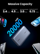 Внешний аккумулятор Power bank UGREEN PB720 20000 mAh 100W (2000133) - изображение 3