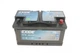Акумуляторна батарея 75Ah/730A 315x175x175/+R/B13 Start-Stop EFB EL752 EXIDE - изображение 1