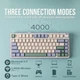 Игровая Беспроводная Клавиатура AULA F75 Green ENG/UKR - изображение 2