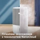 Климатический комплекс Philips AC3420/10 - изображение 10